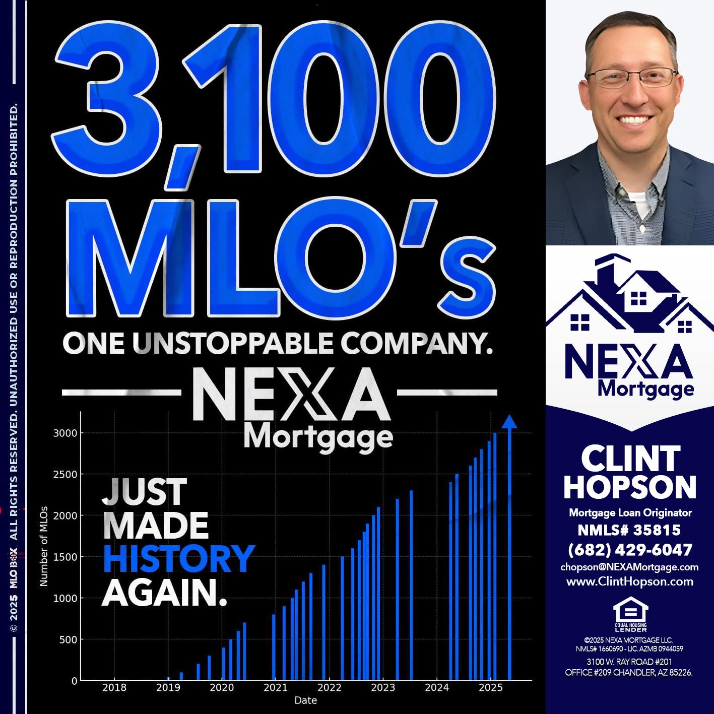 3,100 MLO´s - Clint Hopson -Mortgage Loan Originator