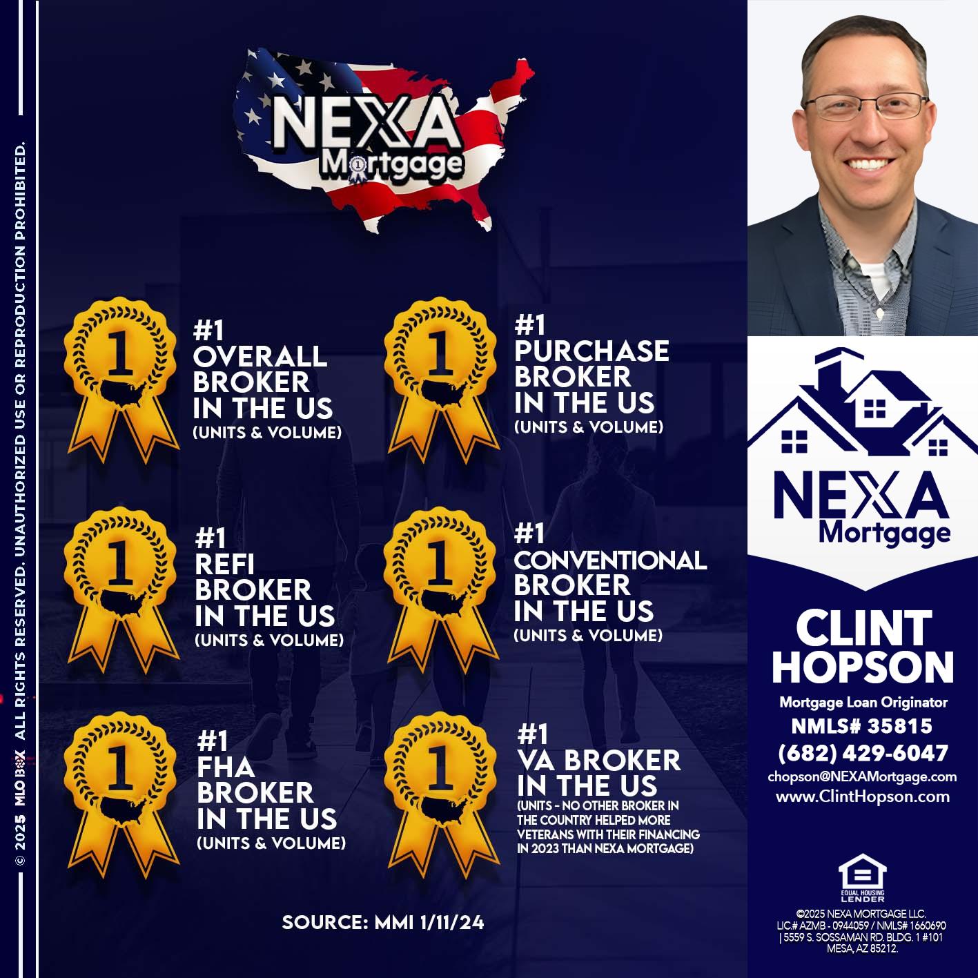 #1 - Clint Hopson -Mortgage Loan Originator