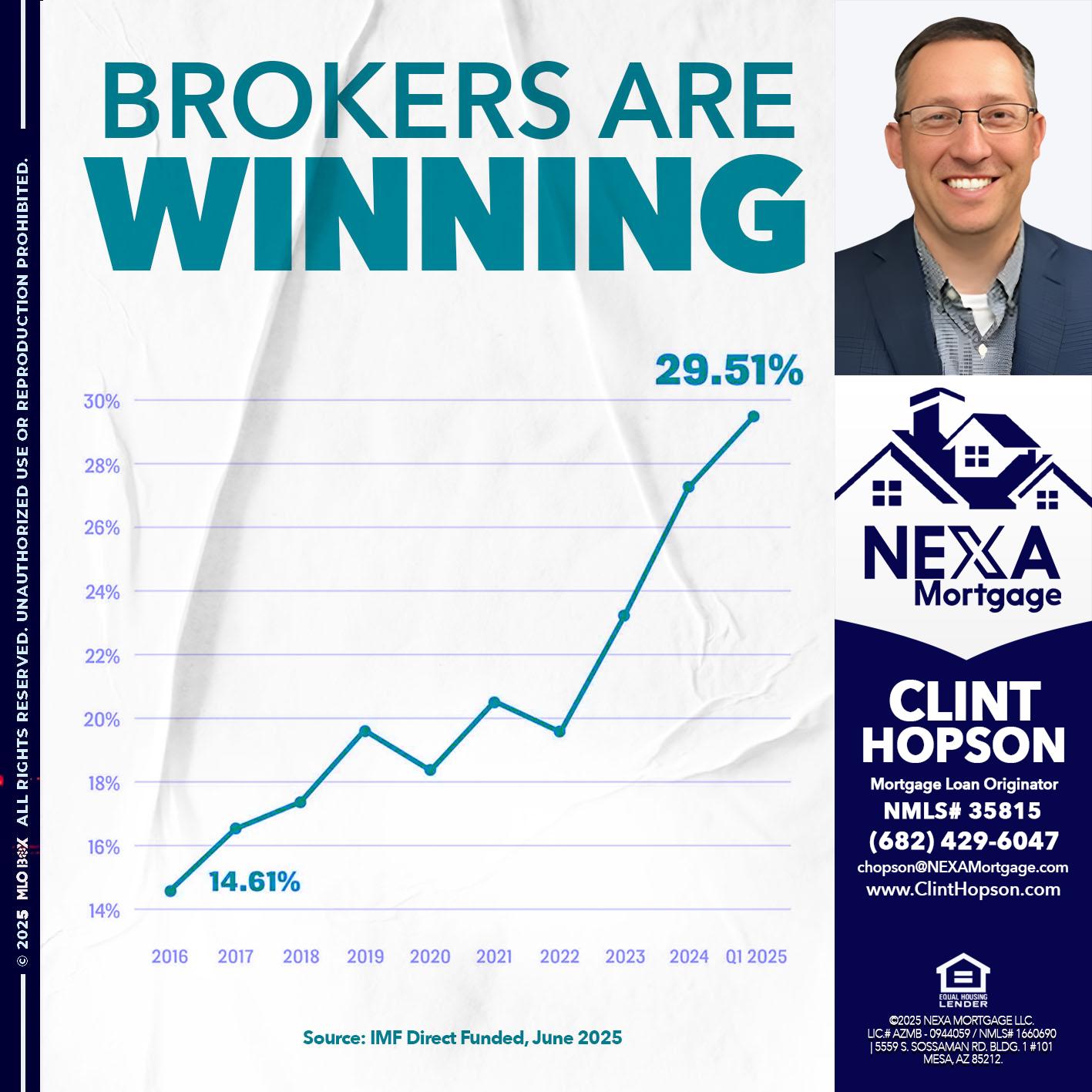 BROKERS ARE WINNING - Clint Hopson -Mortgage Loan Originator