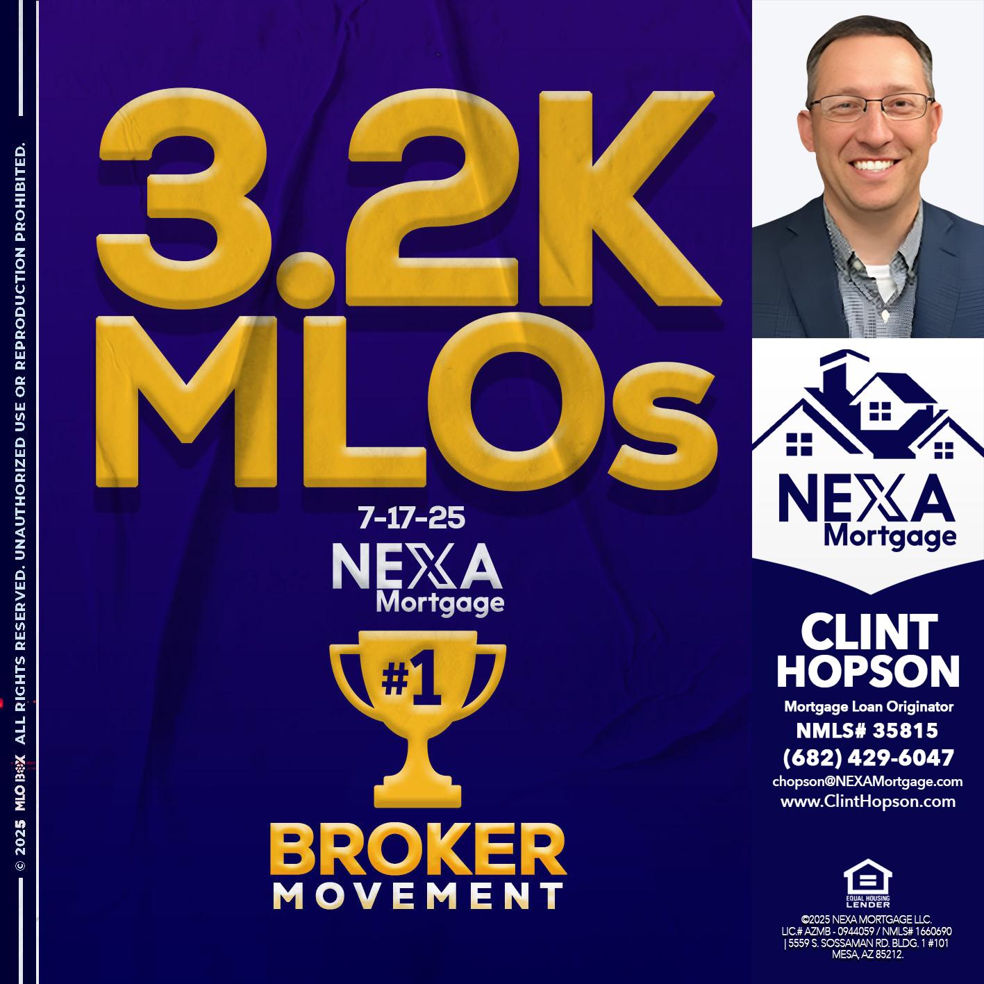 3.2K MLOs - Clint Hopson -Mortgage Loan Originator
