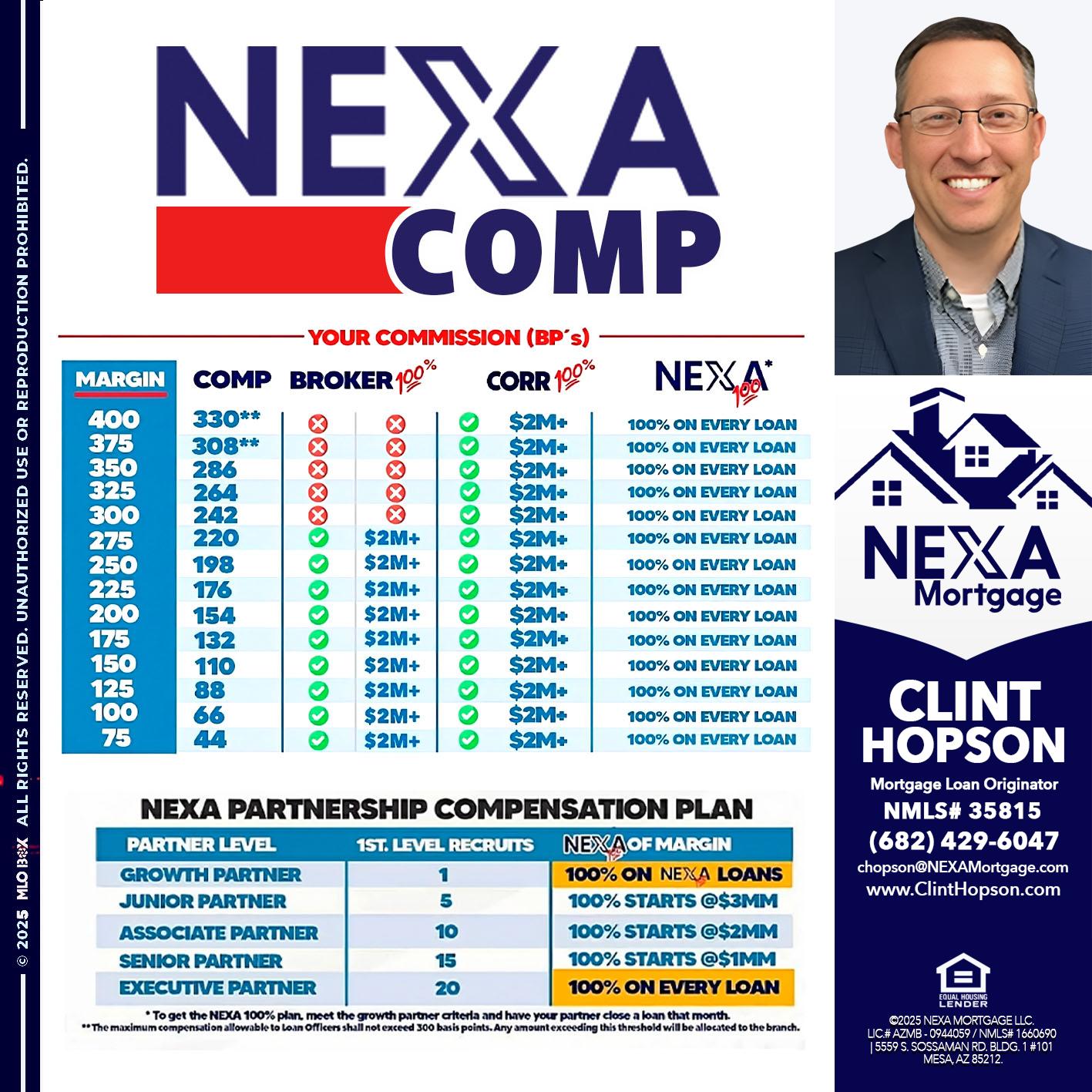 NEXA COMP - Clint Hopson -Mortgage Loan Originator