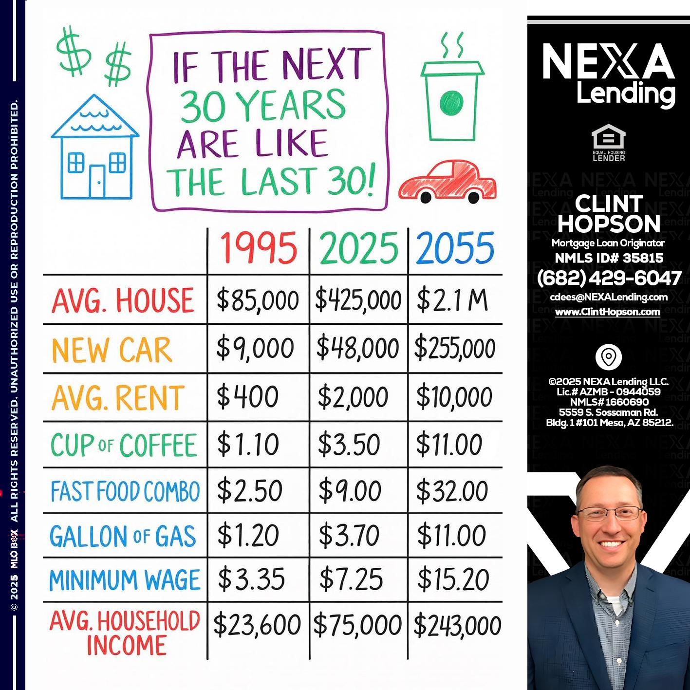 in the next 30 years - Clint Hopson -Mortgage Loan Originator