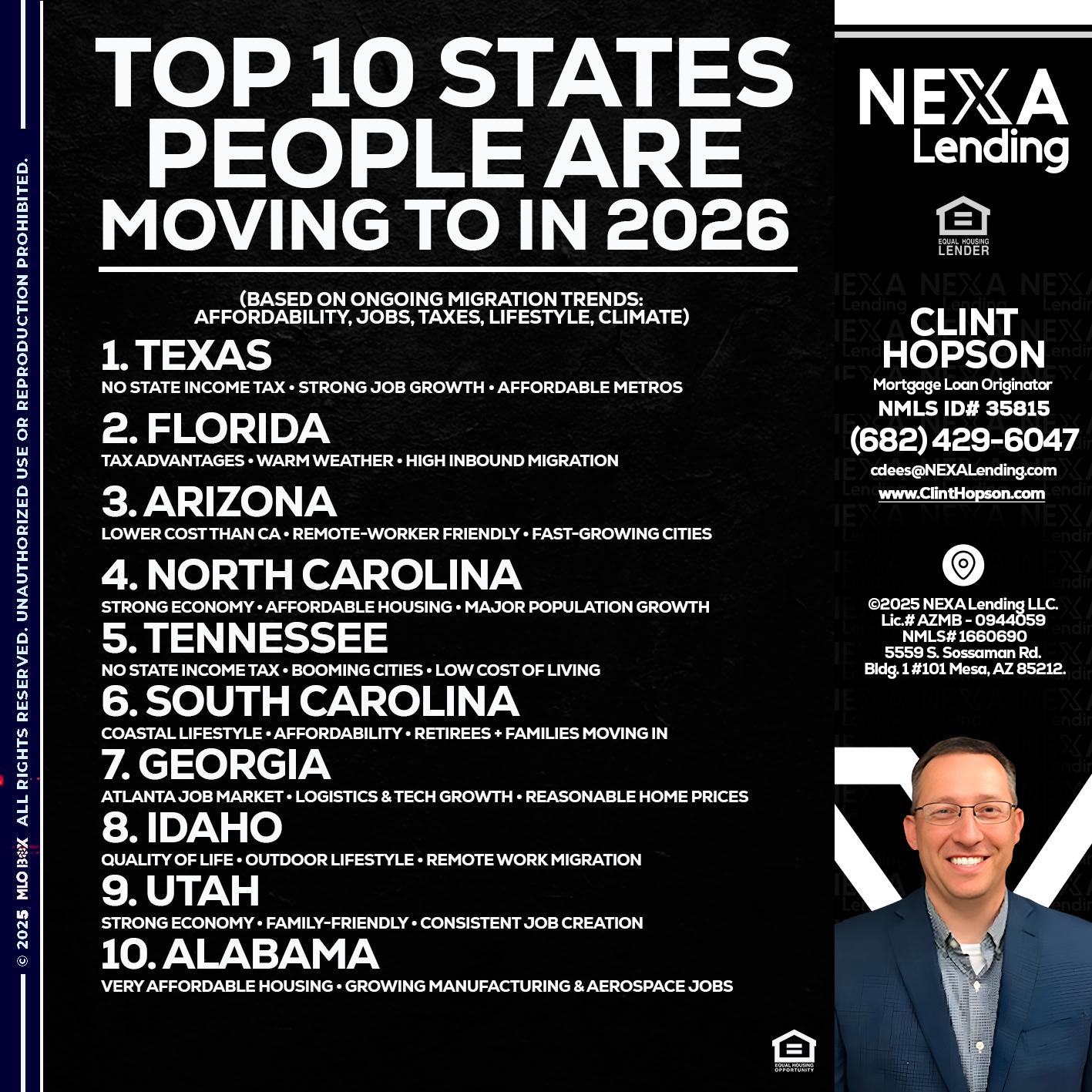 top 10 - Clint Hopson -Mortgage Loan Originator