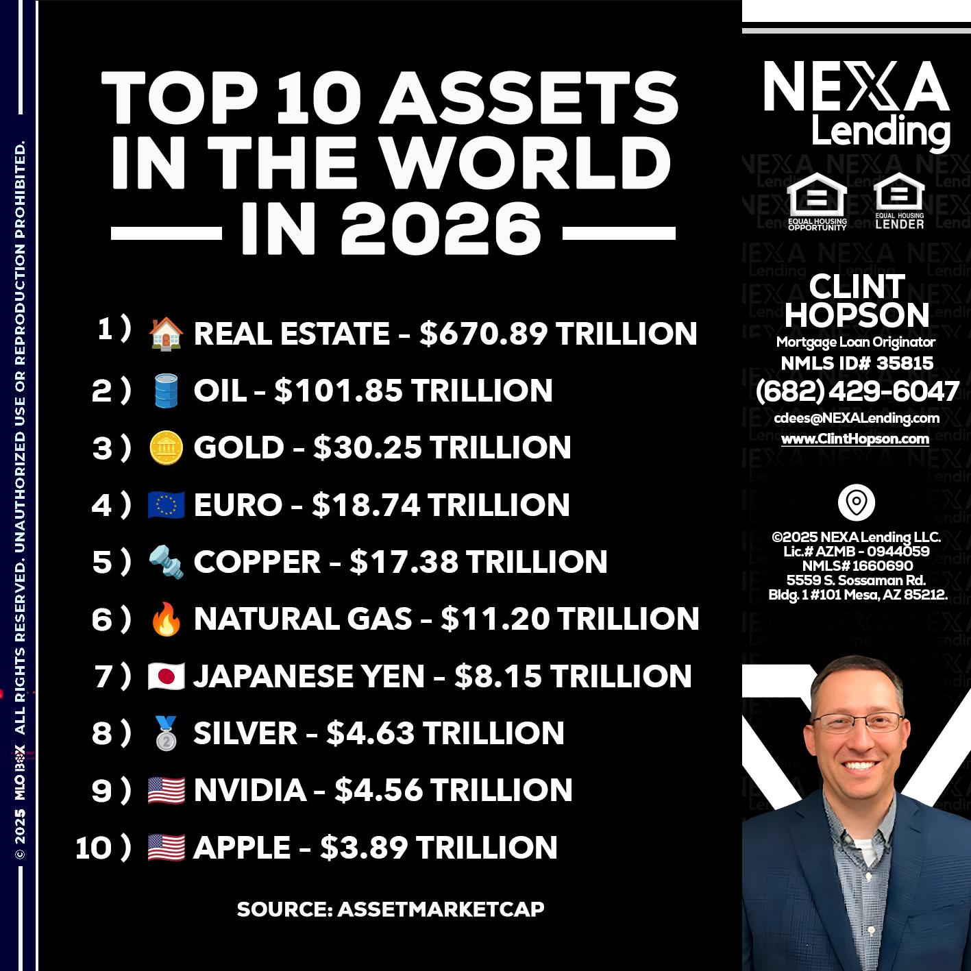 top 10 - Clint Hopson -Mortgage Loan Originator