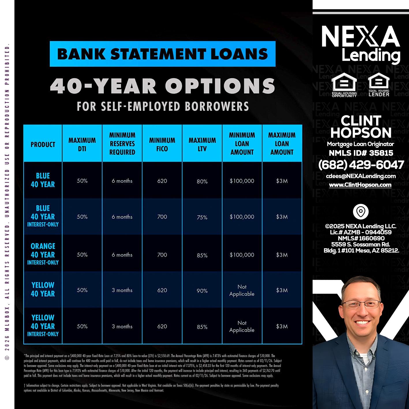 40 YR. OPTIONS - Clint Hopson -Mortgage Loan Originator
