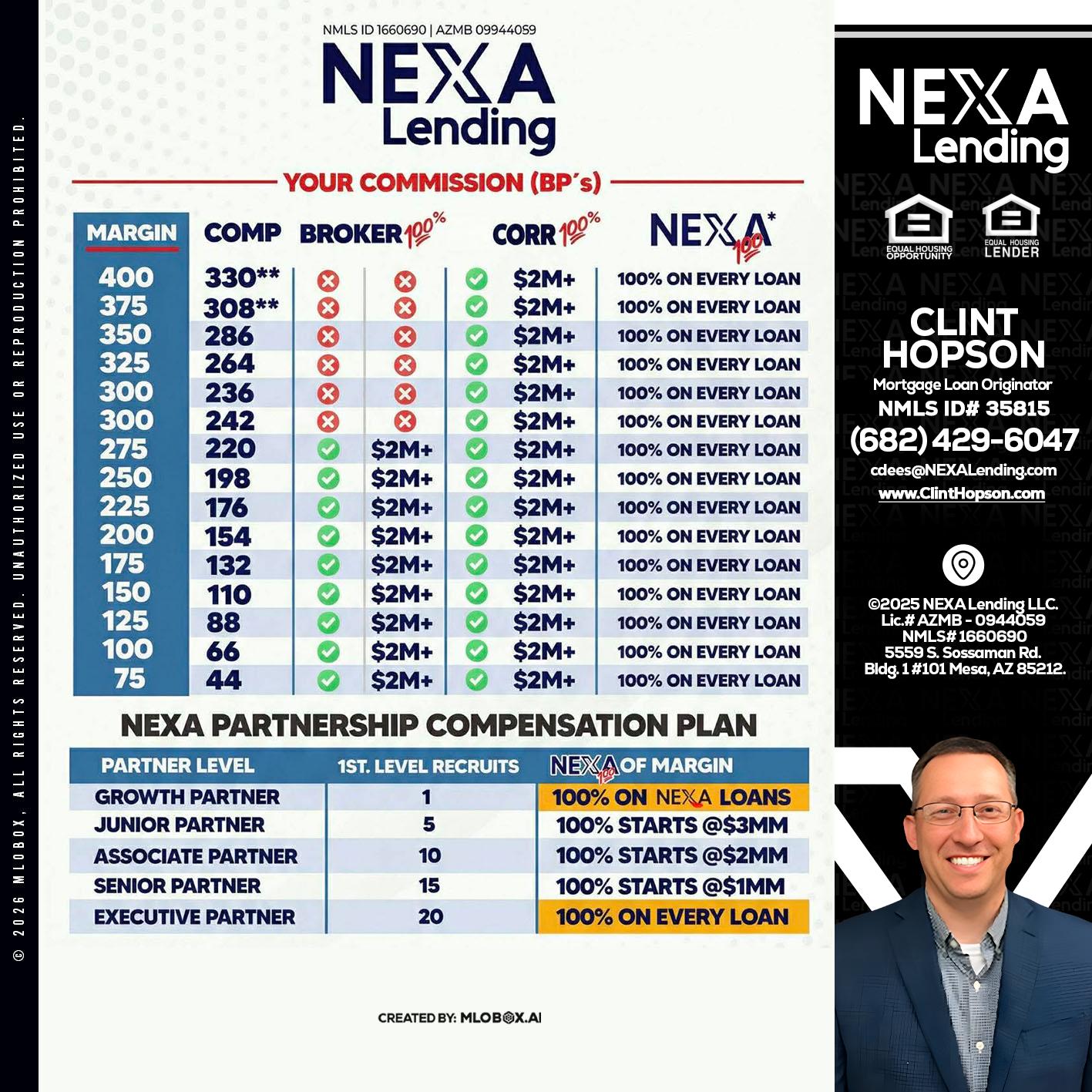 COMP - Clint Hopson -Mortgage Loan Originator