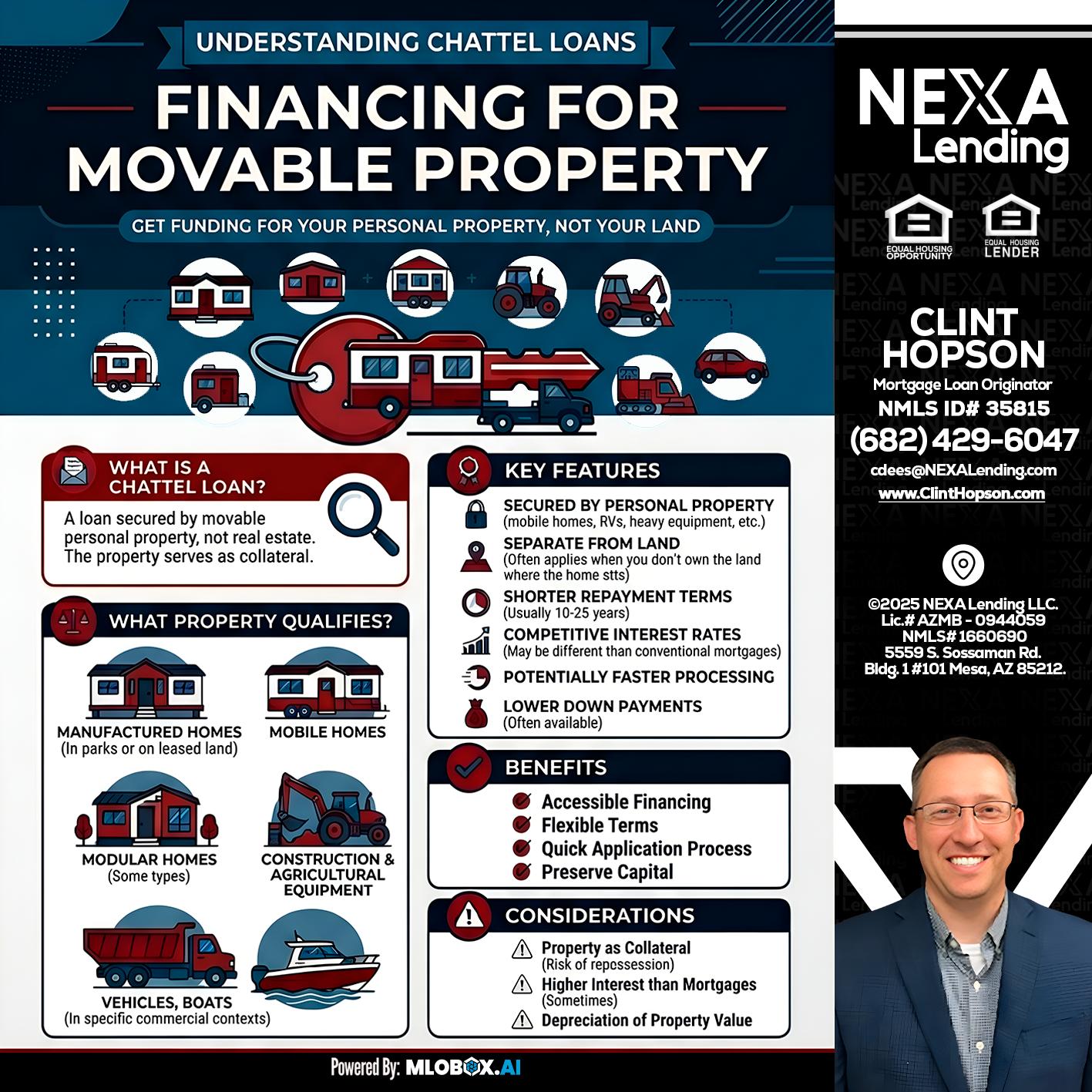 Chattel Loans - Clint Hopson -Mortgage Loan Originator
