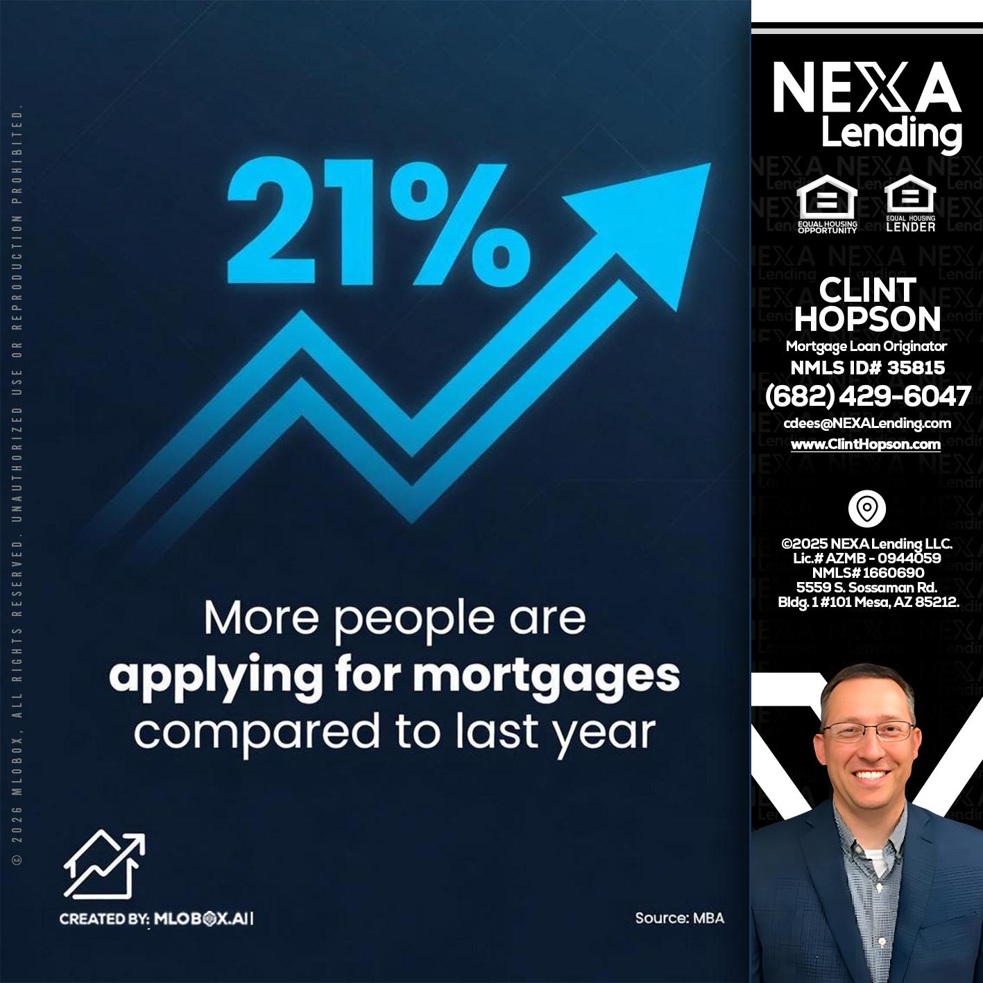 21% - Clint Hopson -Mortgage Loan Originator
