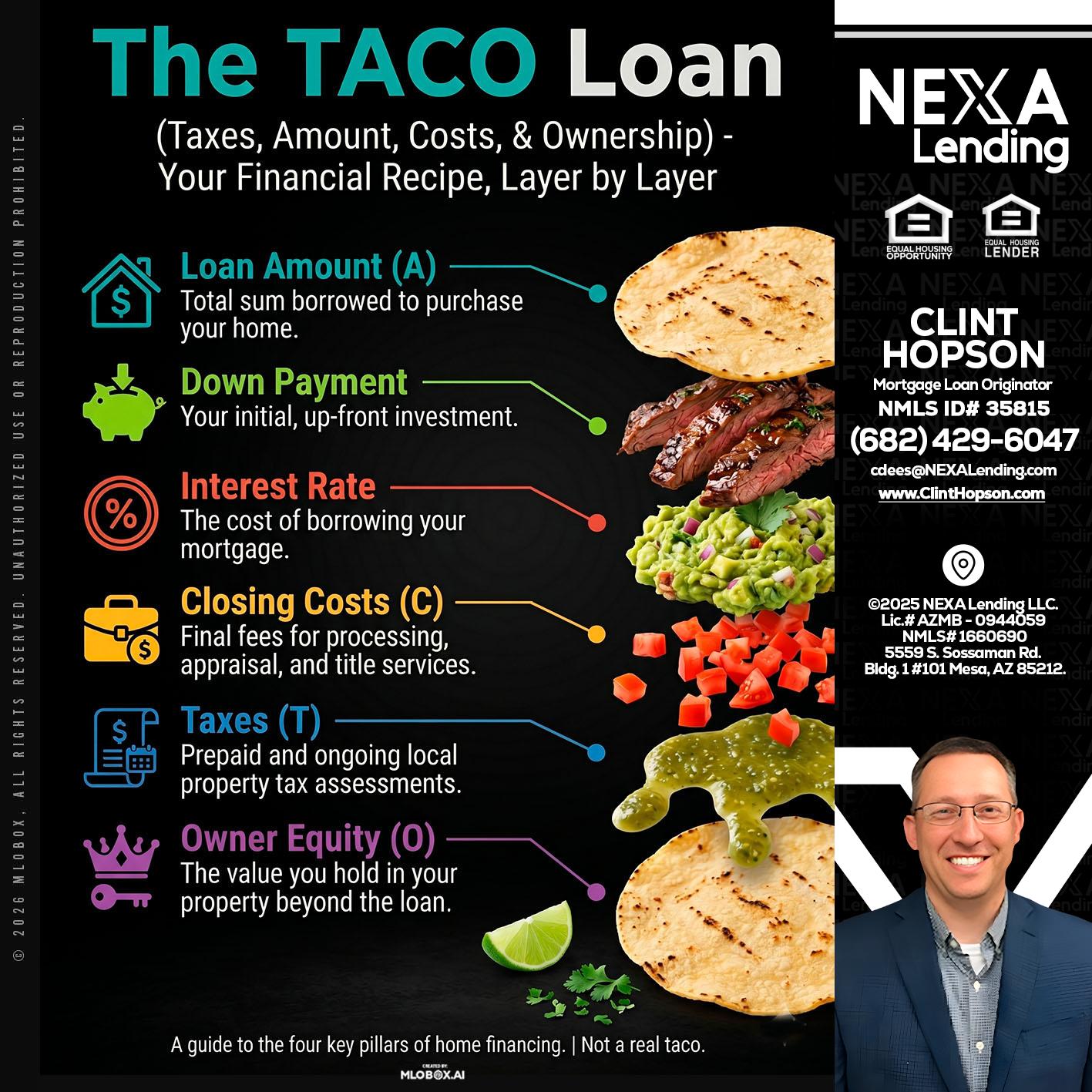 taco loan - Clint Hopson -Mortgage Loan Originator
