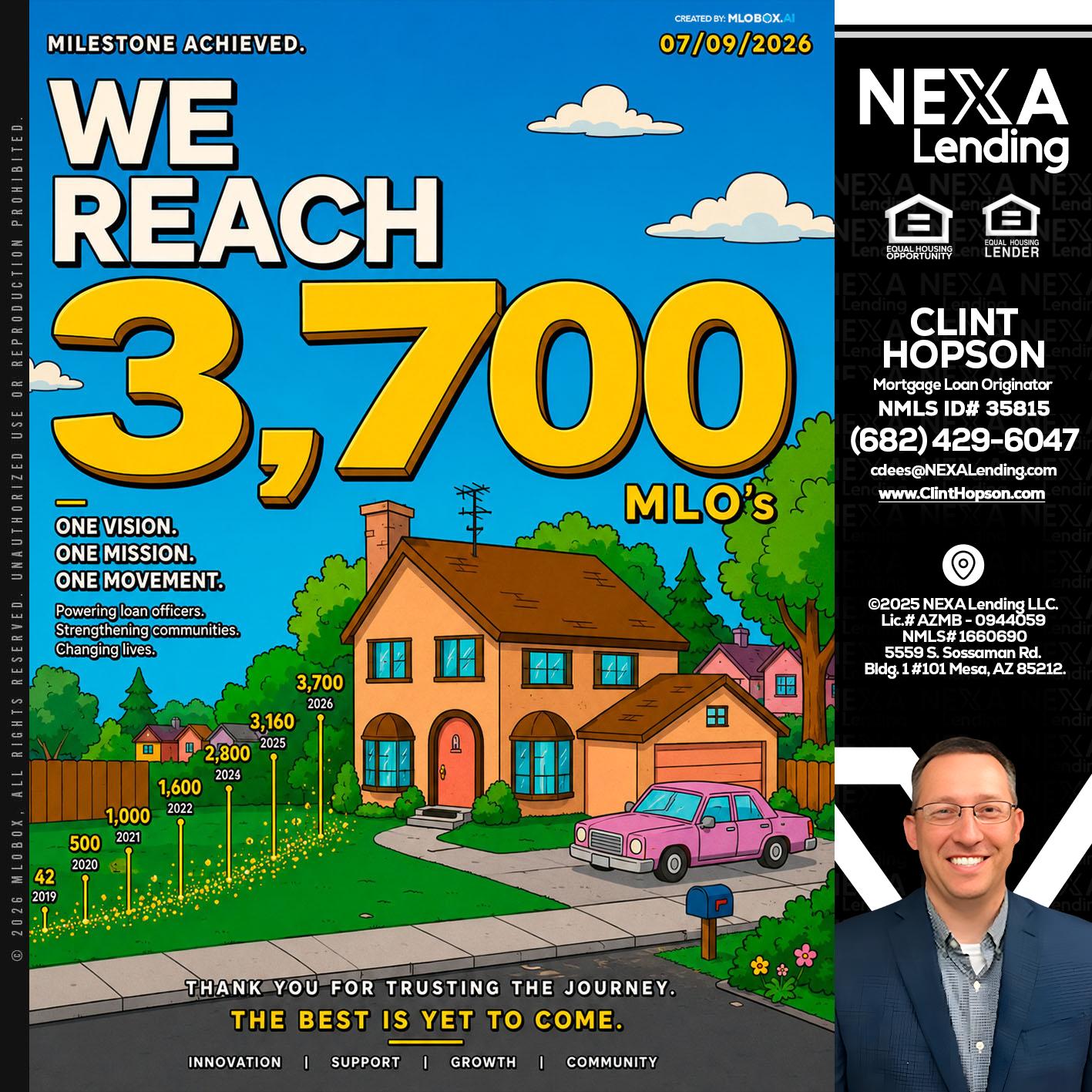3,700 MLO's - Clint Hopson -Mortgage Loan Originator