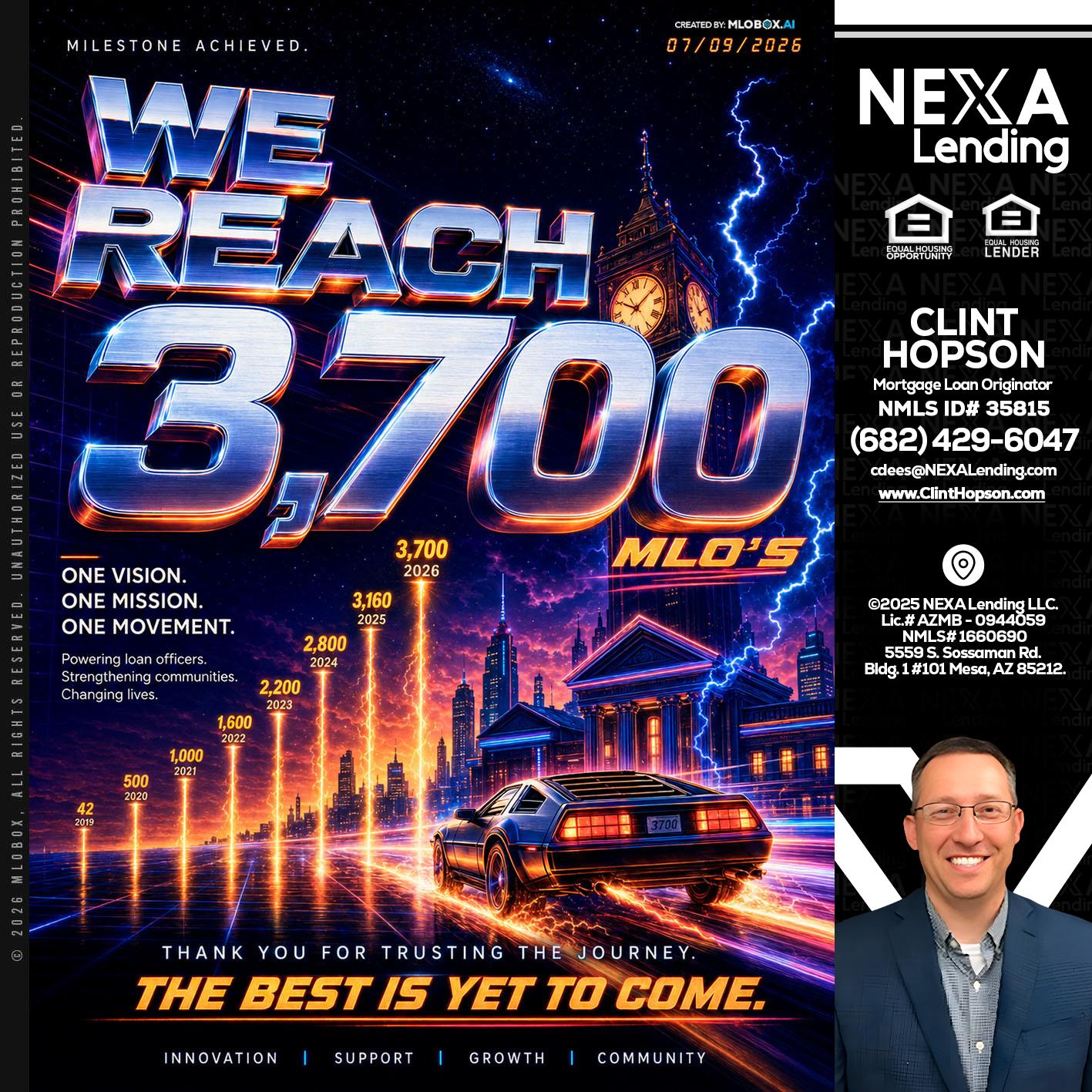 3700 MLOs - Clint Hopson -Mortgage Loan Originator